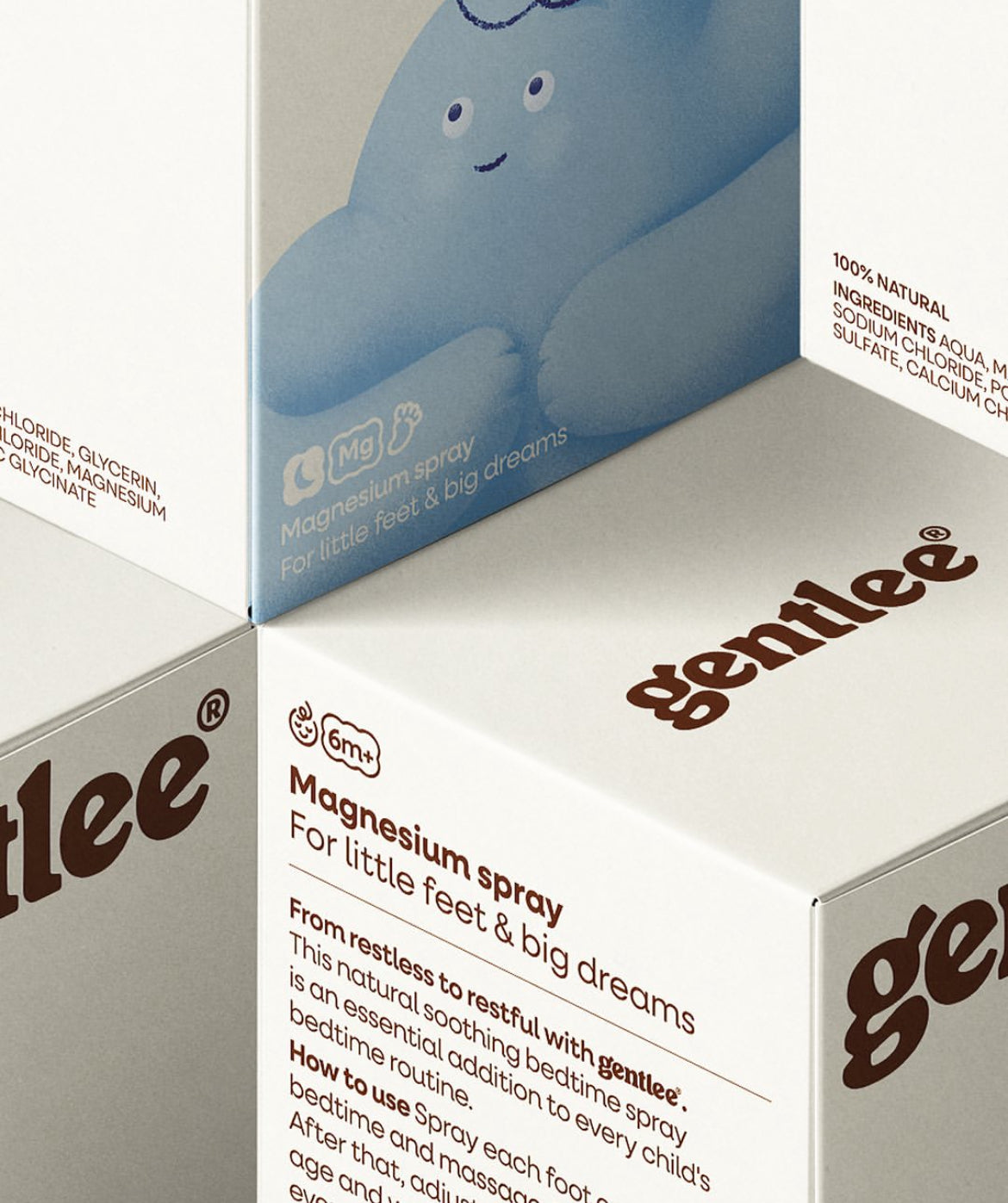 BEDTIME MAGNESIUM SPRAY™