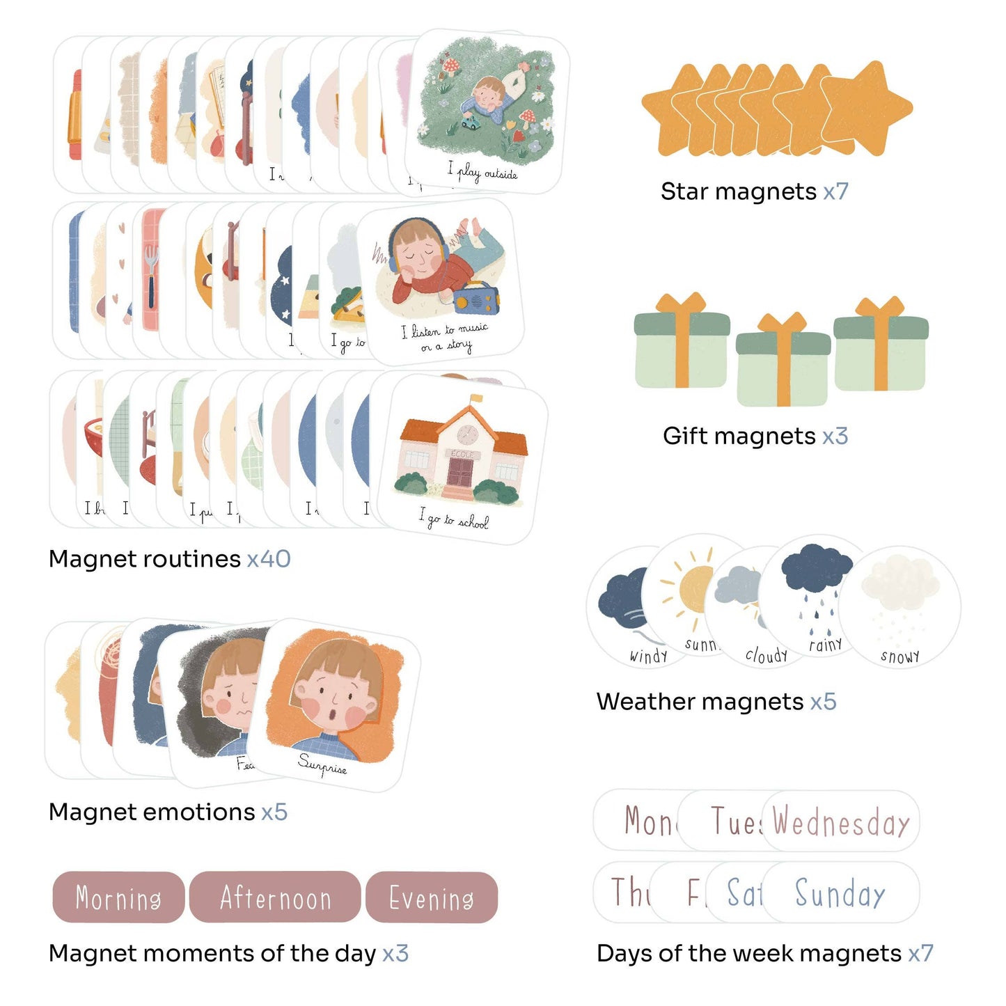 My Magnetic Morning & Evening Routine (English Version)