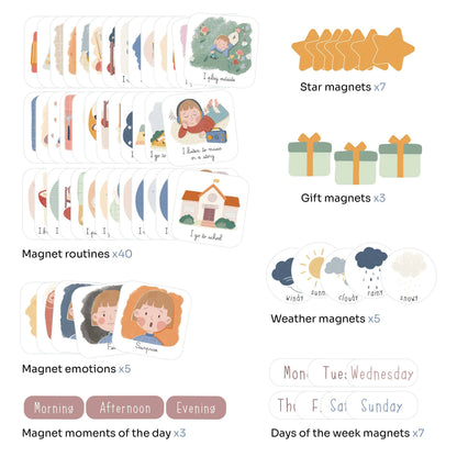 My Magnetic Morning & Evening Routine (English Version)