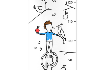 Growth chart Trees