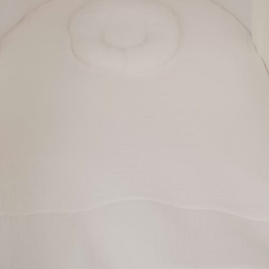 Ergonomic mattress cover