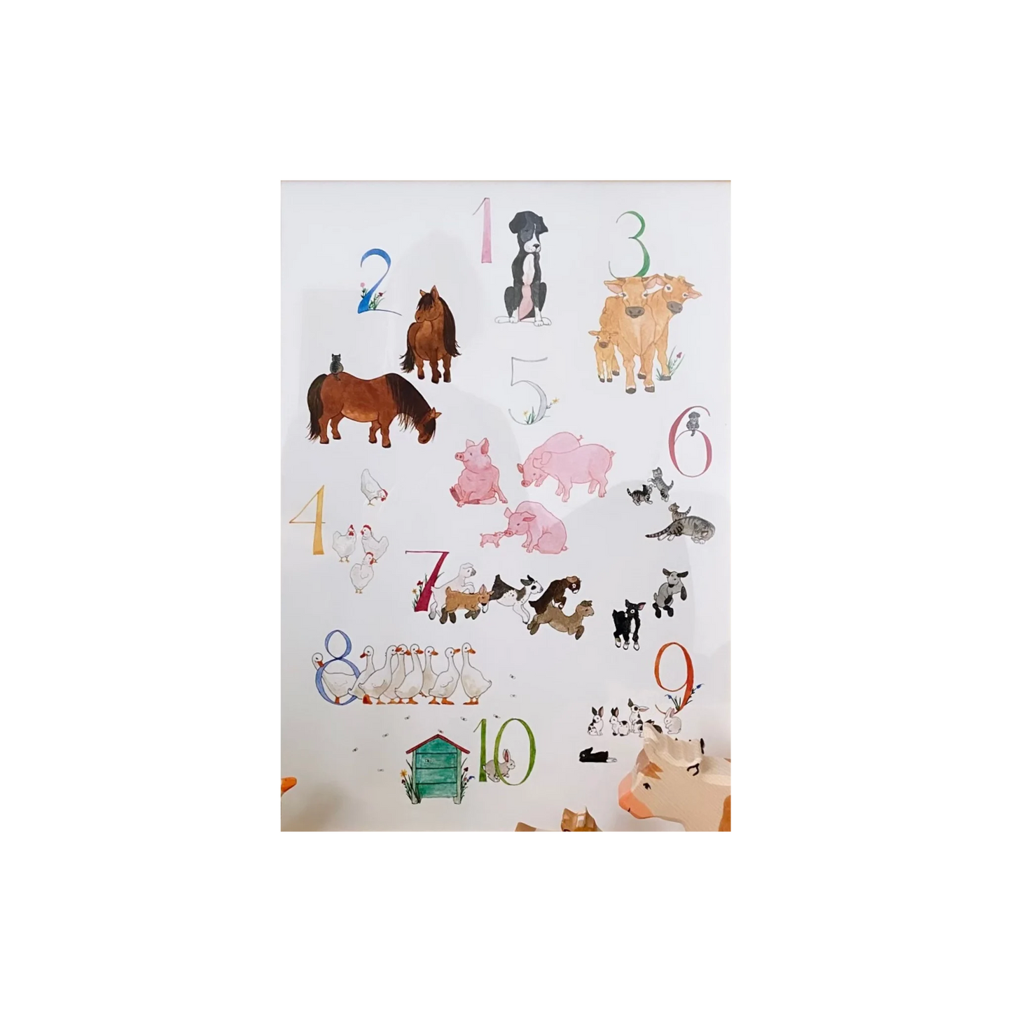 Number Poster small